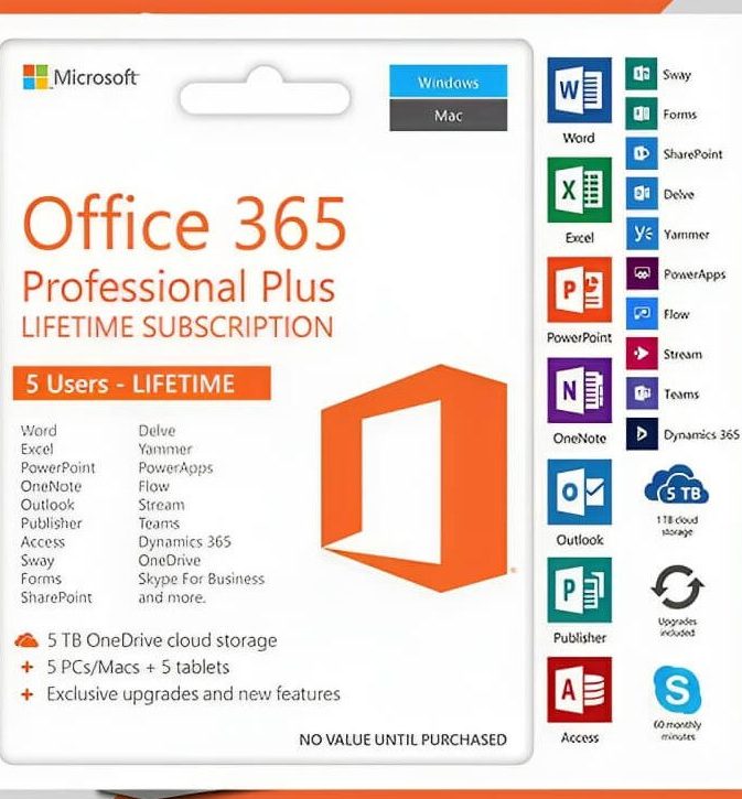 Office 365 Pro 2023 5 USERS PC WINDOWS/MAC 5TB Lifetime