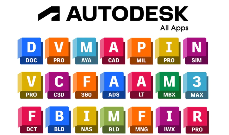 Autodesk All Apps 1 Years